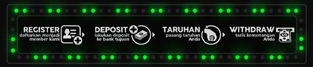 Indoslot777 Jackpot